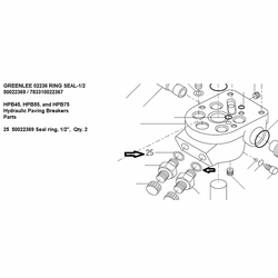 Greenlee 02236 Ring Seal-1/2 50022369 / 783310022367