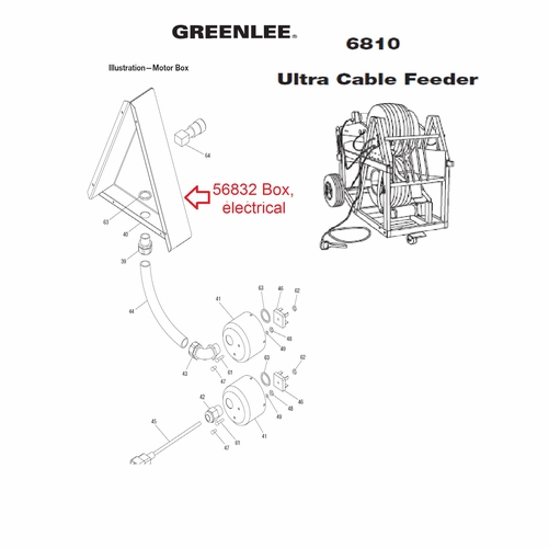 Greenlee 05683 Box Electrical (6810 6810-22) 50056832/783310056836