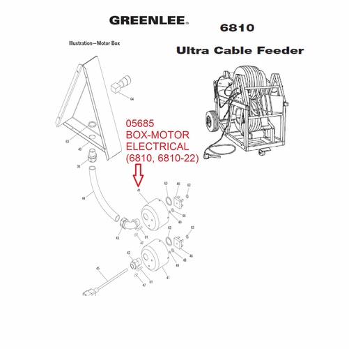 Greenlee 05685 Box-Motor Electrical (6810 6810-22) 50056859/783310056850