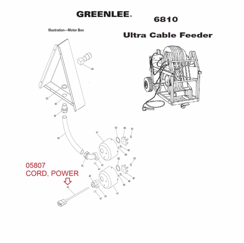 GREENLEE 05807 CORD POWER 50058070/783310058076