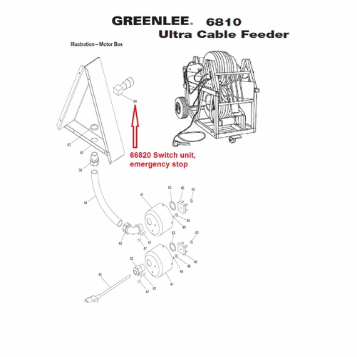 Greenlee 06682 E-Stop Swich Unit 50066820/783310066828