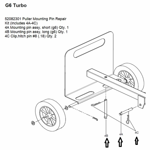Greenlee 07529  Puller Mounting Pin Repair Kit (G6)  783310075295/52082301