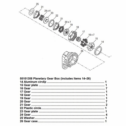 Greenlee 10135 Kit Planetary Gear Box 50101358/783310101352
