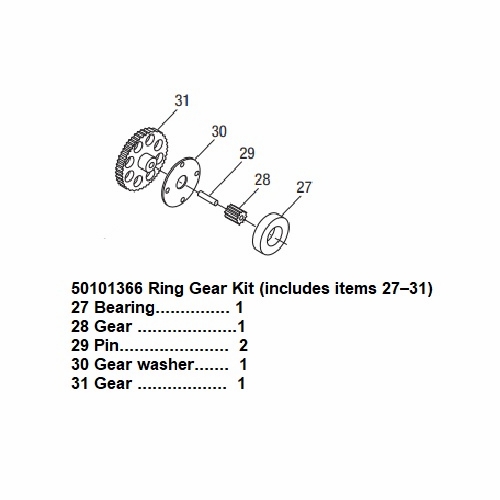 Greenlee 10136 Kit Ring Gear 50101366/783310101369