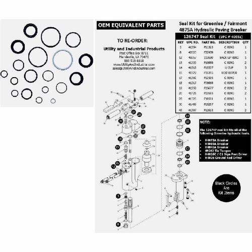 Greenlee  126747 Packing Kit - Breakers 50405512 / 783310405511