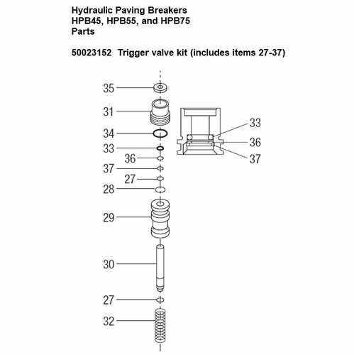 Greenlee  1820053 Valve Kit Hpb45,  Trigger 50023152 / 783310023159