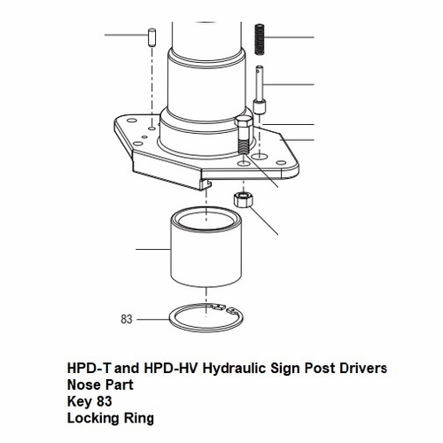 Greenlee  1820759 Locking Ring 50031031 / 783310031031