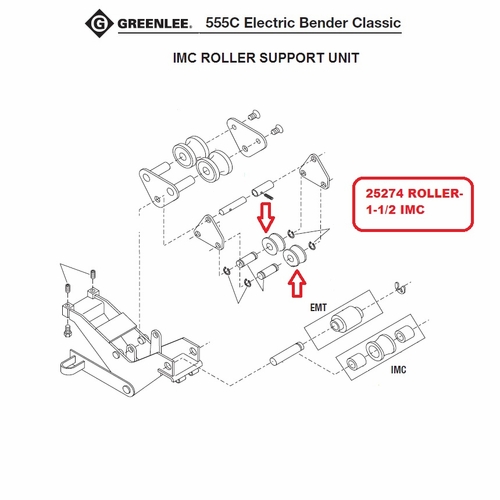 Greenlee 25274 Roller-1-1/2 Imc 50252747/783310252740