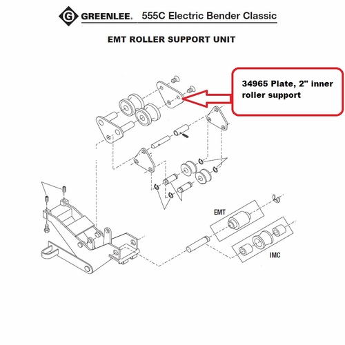 Greenlee 34965 Plate Support-Inner Roller (2 Ft ) 50349651/783310349655