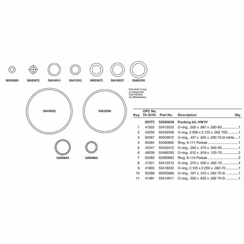 Greenlee 375 Packing Kit (Hw1V) 52060639 / 783310003755