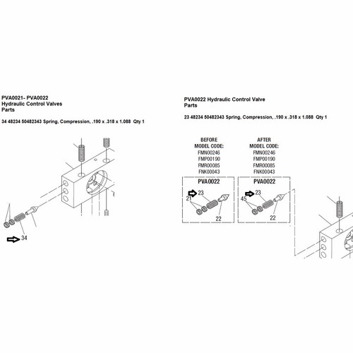 Greenlee  48234 Spring, Comp(.190X.318X1.088) 50482343 / 783310482345