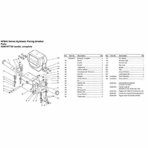 Greenlee 7185 Handle Ergo W/Cover Hpb45 And 55 52061077 / 783310071853