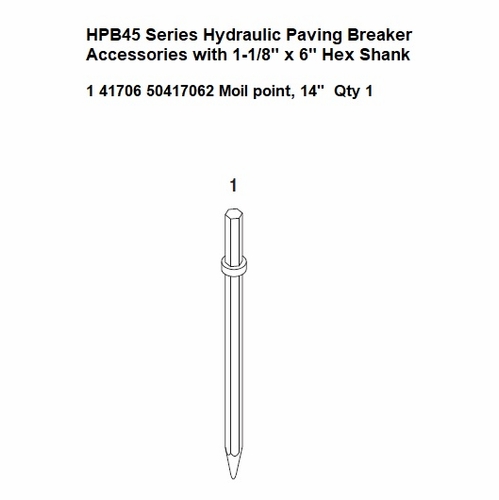 Greenlee  F018451 Point-Moil (H4830B-2) 50417062 / 783310417064