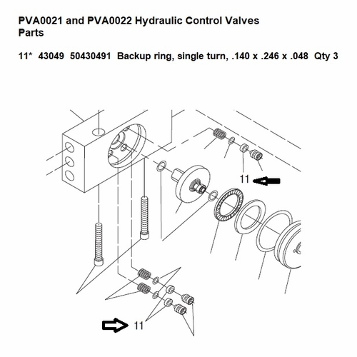 Greenlee  F022817 Ring,Bu,Sngle T .140X.246X.048 50430491 / 783310430490
