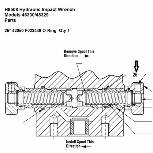 Greenlee  F023449 O-Ring-.500X.625X.062 70D Poly 50420503 / 783310420507