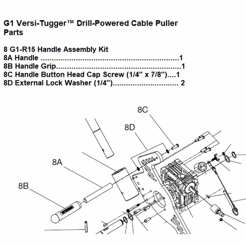 Greenlee G1-R15 Handle Kit, Replacement 52087854 783310048138
