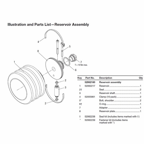 GREENLEE HB.10060  RESERVOIR ASSEMBLY  52062180/783310012801