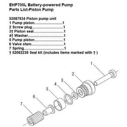 Greenlee HB.12110 PUMP PISTON UNIT 52087934 783310048923