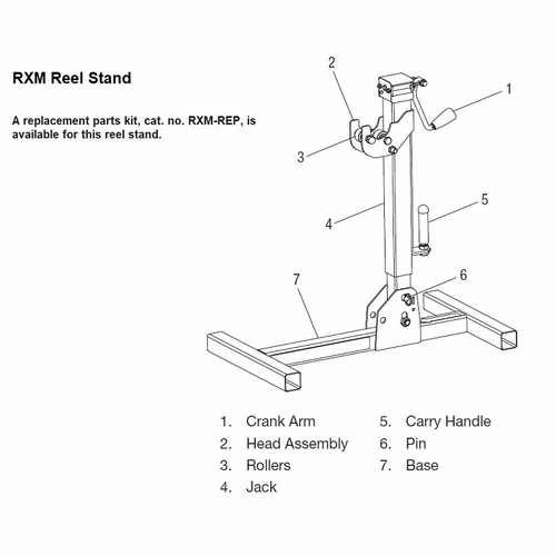 Greenlee Rxm-Rep  Rxm Reel Stand Replacement Parts Kit 783310057864/52076877