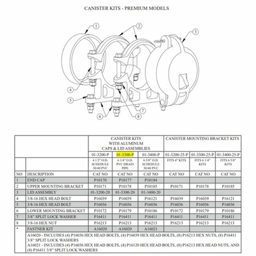 Hastings 01-3300-P Premium Kit; Aluminum Lid Assembly & End Cap 6 1/4 Inch