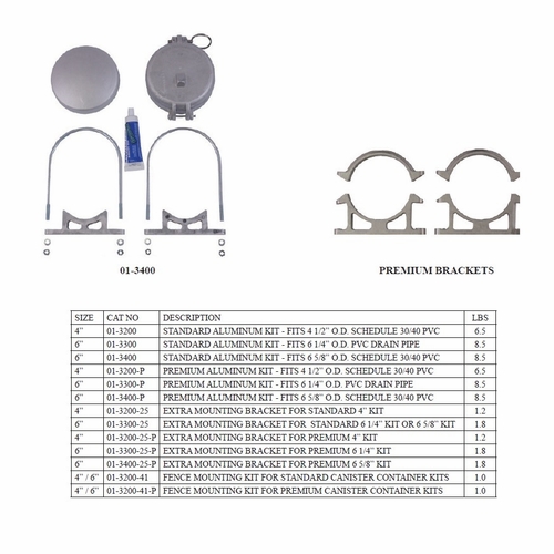 HASTINGS 01-3400-25-P Extra Mounting Bracket for Premium 6 5/8 inch Kit
