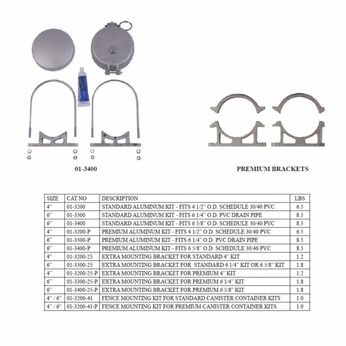HASTINGS 01-3400-P Premium Kit; Aluminum Lid Assembly & End Cap 6 5/8 inch