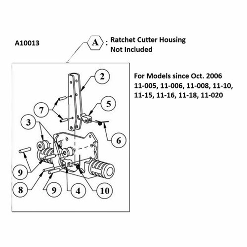 Hastings A10013 Ratchet Cutter Housing Parts