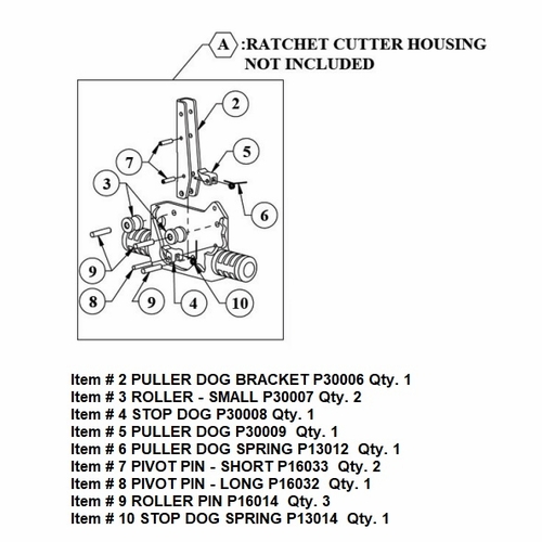 Hastings A10013 Ratchet Cutter Housing Parts