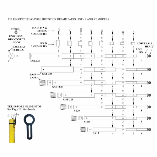 Hastings P20003 Number 2 Section - S/St