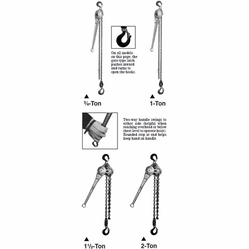 Hubbell/Ab Chance C309-0438 3/4 Ton Hoist  Cast Handle, 15 Foot Link Chain