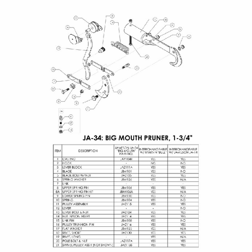 Jameson JAZ124 JA-14, BLOCK BOLT & NUT