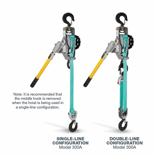 Little Mule 300A 1-1/2 Ton Double Line 4.25 Ft. Lift Strap Hoist