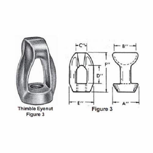 Maclean J6510  5/8 Inch Eyenut, Thimbleye