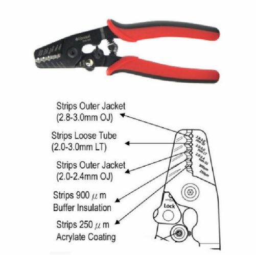OPTIX AMERICA FS-2503 Five-hole fiber optic cable stripper with 250um to 3mm diameter range