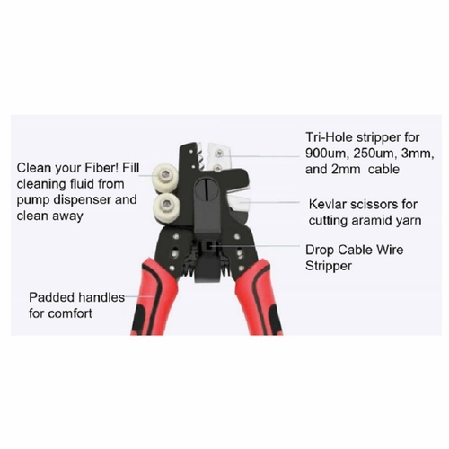 OPTIX AMERICA J4N1 Multifunctional high precision fiber cable prep tool