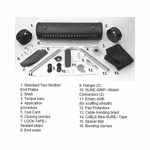 Plp 6.5 X 38 Reddiseal Closure 8006182