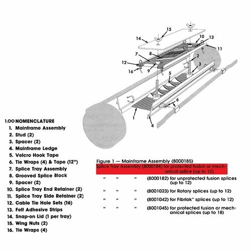 Plp 8000184 Tray (Protected) With Cover, 570 Large Block 12 Count *Order Minimum* 15