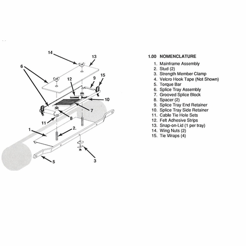 Plp 8000193 Horizontal Organizer For 4 Inch Sc