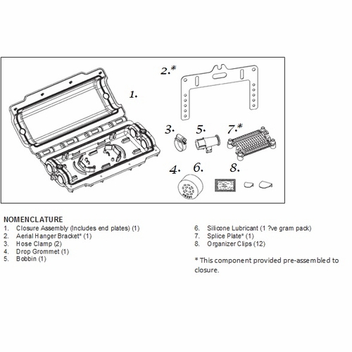 Plp 8003691 1 Hole Grommet .40 -.60 *Order Minimum* 20