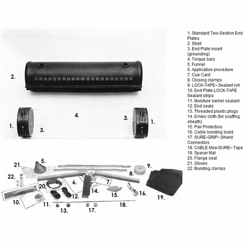PLP 8006085 6.5 inch X 28.4 REDDI-SEAL