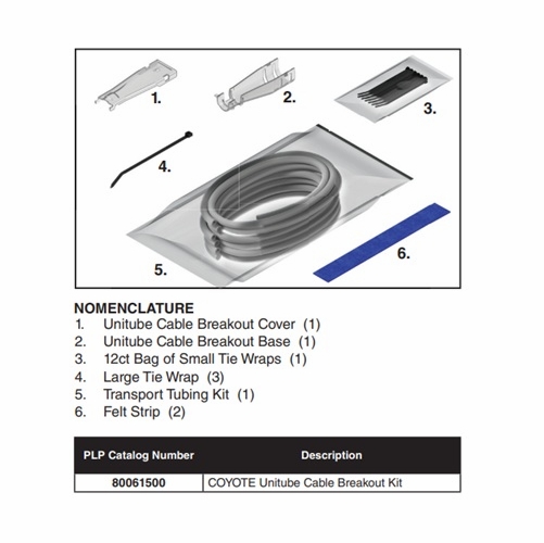 Plp 80061500 Coyote Breakout Kit For Unitube Ribbon Applications
