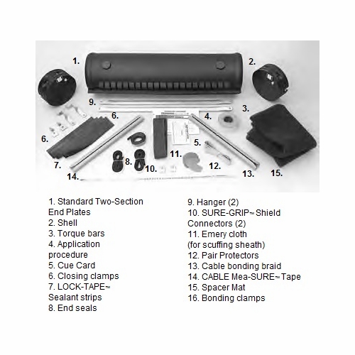 PLP 8006171 4 inch AERIAL REDDI CLOSURE WITHOUT BONDING