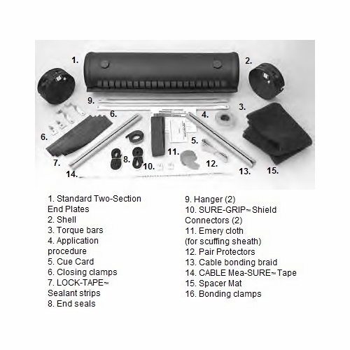 PLP 8006175 9.5x28 REDDISEAL CLOSURE
