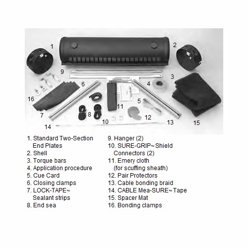 PLP 80802176 CLOSING CLAMP for REDDI CLOSURE (2) *ORDER MINIMUM* 100