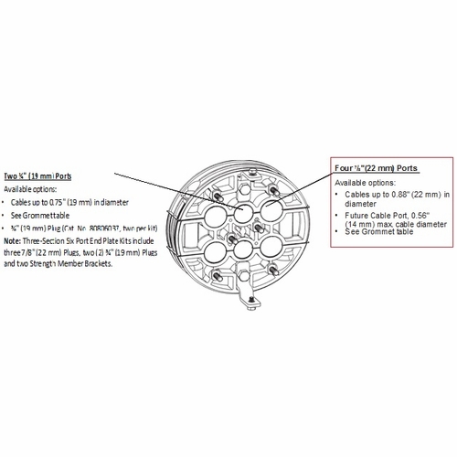 Plp 80806180 7/8 Inch  Plug Kit (2 Plugs) For Coyote *Order Minimum* 25