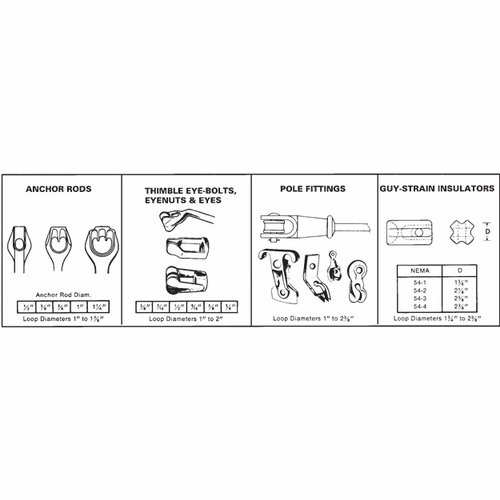 PLP BDE-9108 BEZINAL GUY-GRIP DEAD-END 7/16 *ORDER MINIMUM* 25