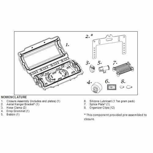 Plp Coydacck01 Fiber Organizer Clip Kit