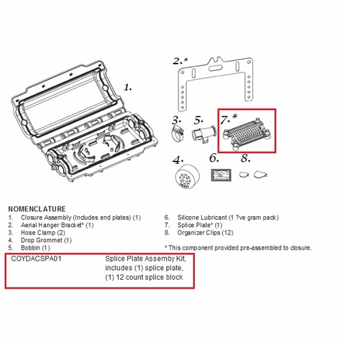 Plp Coydacspa01 Coyote Splice Plate Kit-12 Ct *Order Minimum* 250