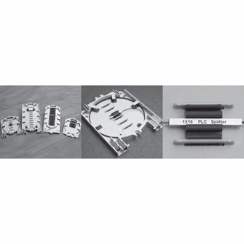 Plp Coysp1X32 Coyote 1X32 Splitter