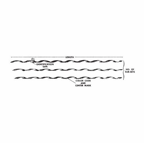 PLP GLS-2119 SPLICE-UTILITY 7/16 inch